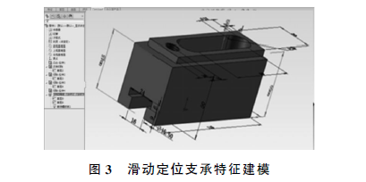  参数组合场图示